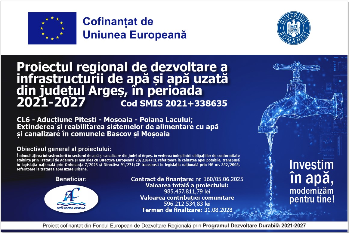 Panou informativ CL6